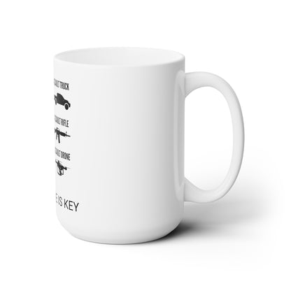 Perspective is Key Mug 15oz